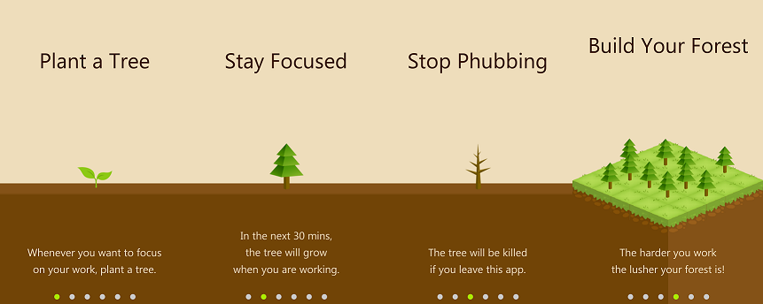 forest stay focused app how to use
